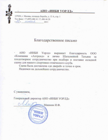 Отзыв о компании Аптренд от АНО ИНБИ Уорлд